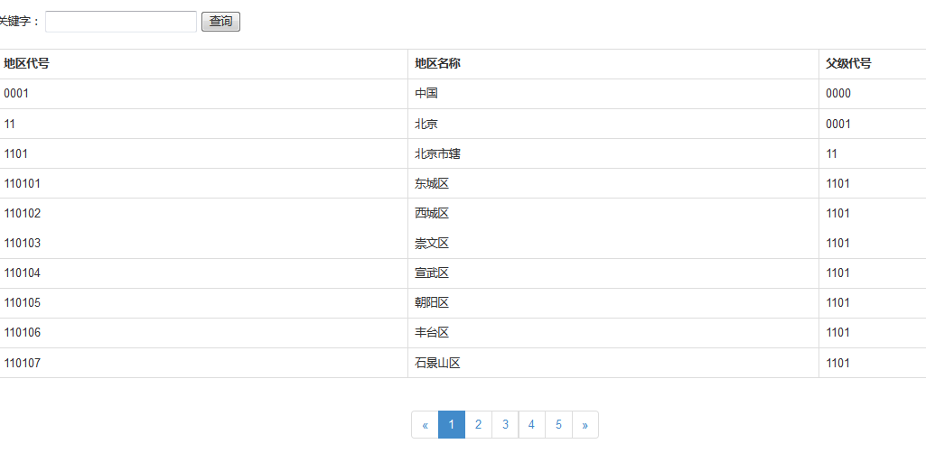 PHP中如何使用jQuery+Ajax实现分页查询多功能操作