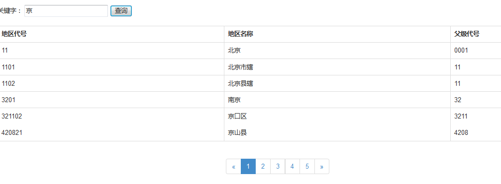 PHP中如何使用jQuery+Ajax实现分页查询多功能操作