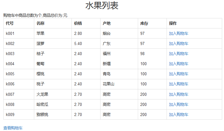 使用PHP怎么開發(fā)一個多功能購物網(wǎng)站