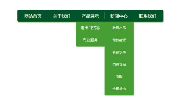 php+jQuery如何实现三级导航栏下拉菜单显示效果