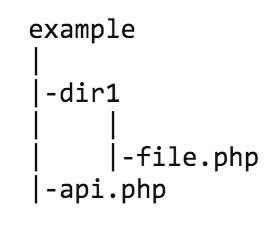 PHP如何防止直接访问.php 文件