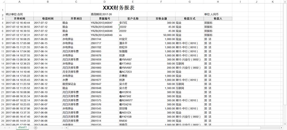 PHP中的PHPExcel怎么利用_XLSXWriter进行代替