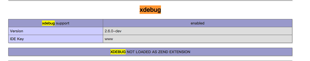 如何PHP中對Xdebug進行擴展