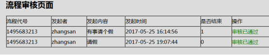 如何在php中利用ajax实现一个流程功能