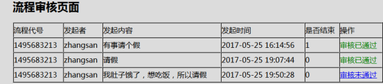 如何在php中利用ajax实现一个流程功能