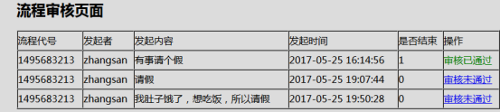 如何在php中利用ajax实现一个流程功能