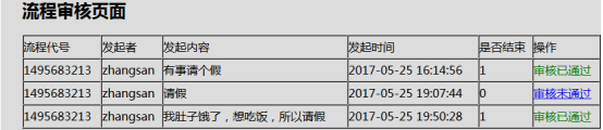 如何在php中利用ajax实现一个流程功能