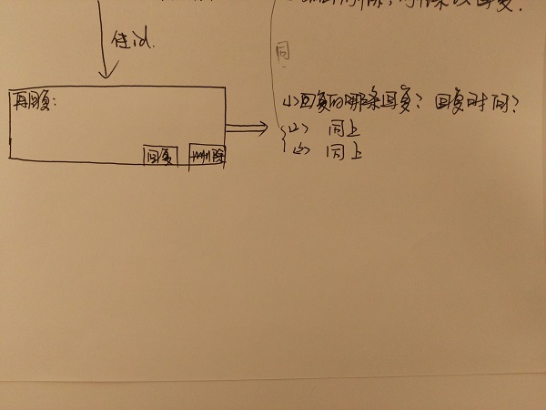 利用php怎么一个评论回复和动态删除功能