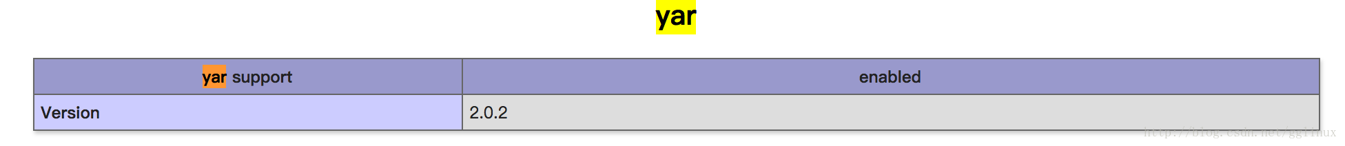 怎么在PHP7项目中安装Swoole、Yar和Yaf