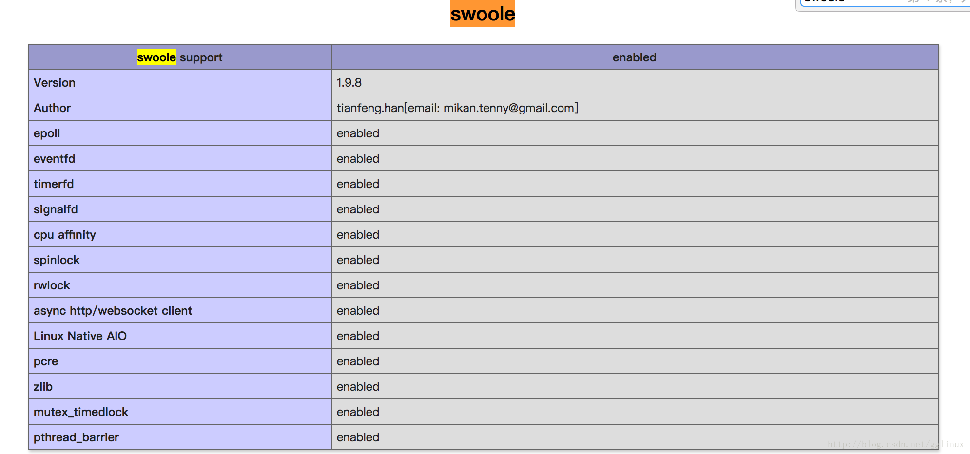 怎么在PHP7项目中安装Swoole、Yar和Yaf