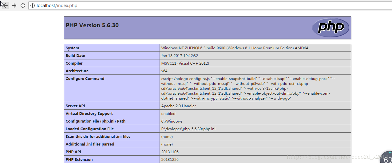 PHP5.6.30与Apache2.4.x配置的示例分析