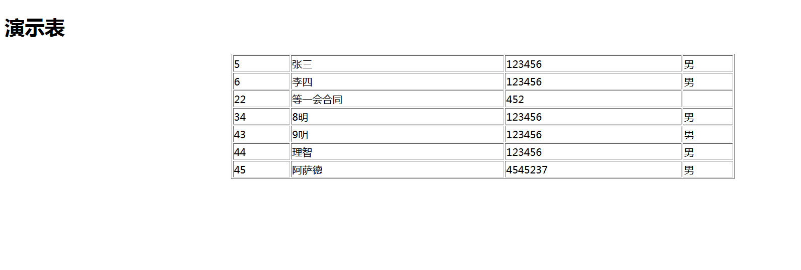 怎么在php中对数据库结果集进行获取