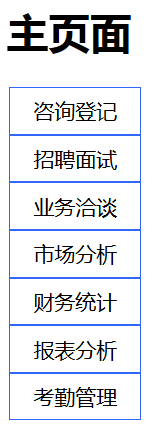 如何理解php人员权限管理