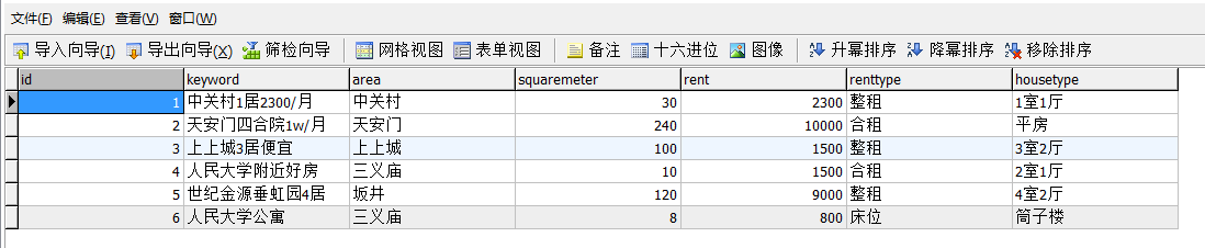 php如何实现出租房数据管理及搜索页面