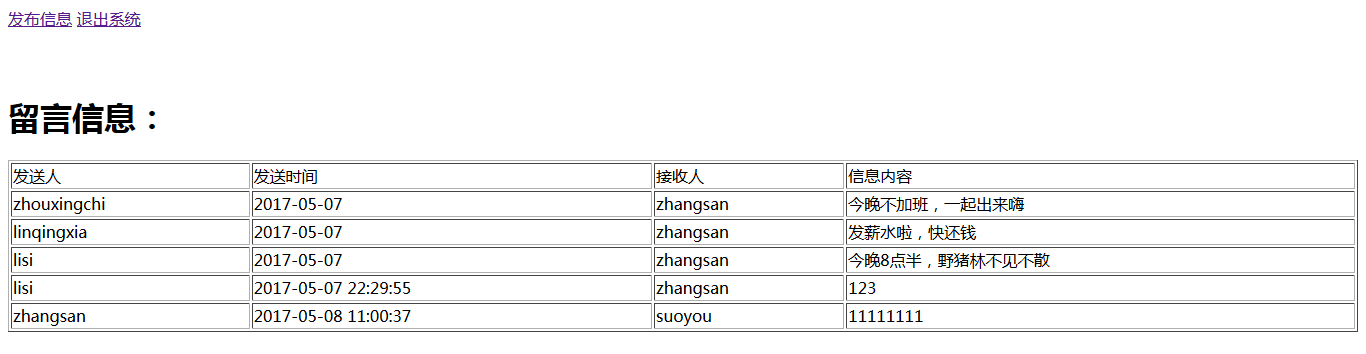 php怎样实现留言板功能