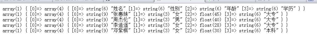 如何使用PHPExcel读取Excel的数据和导出数据到Excel