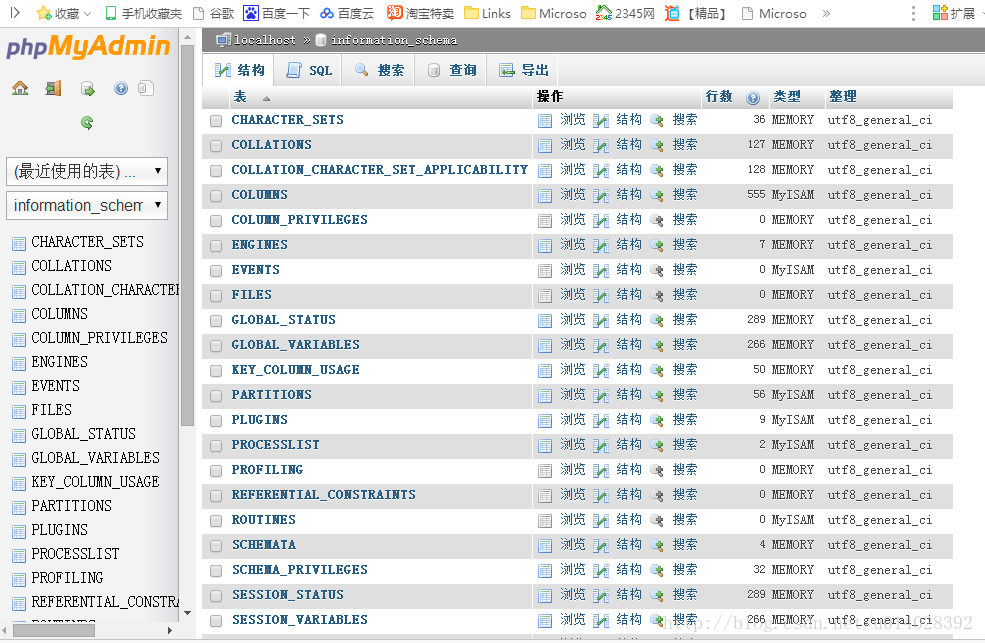 phpMyAdmin无法登陆怎么办