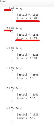 PHP如何实现多维数组按照某个键值排序