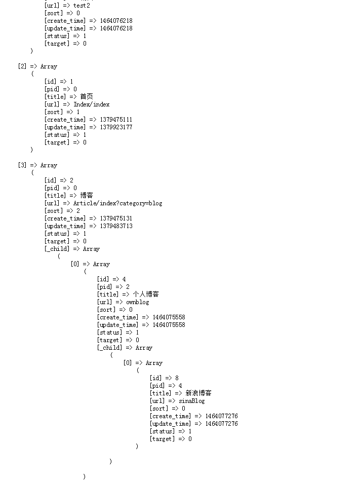 PHP无限极分类函数怎么用