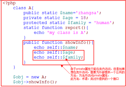 php中静态属性和静态方法有什么不同