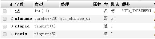 thinkphp自定义权限管理名称判断方法是什么