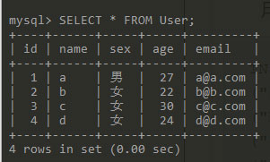 PHP中自定义模板引擎的示例分析