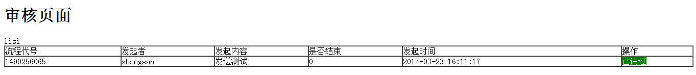 通过在PH中使用ajax怎么实现一个流程管理系统