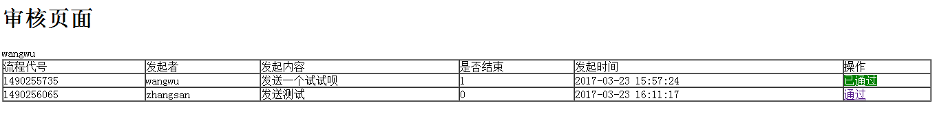 通过在PH中使用ajax怎么实现一个流程管理系统