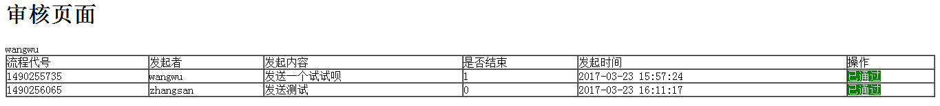 通过在PH中使用ajax怎么实现一个流程管理系统