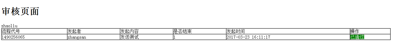 通過(guò)在PH中使用ajax怎么實(shí)現(xiàn)一個(gè)流程管理系統(tǒng)