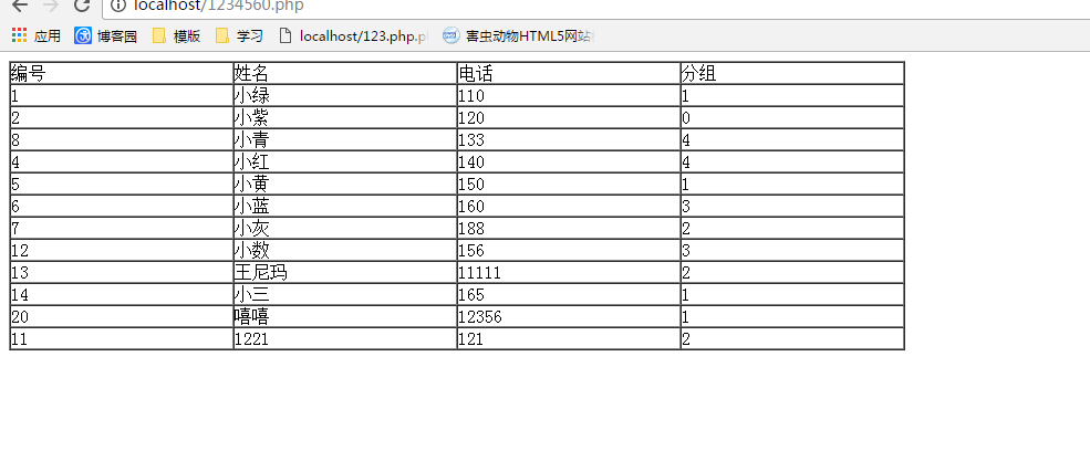 php中查询及多条件查询的示例分析