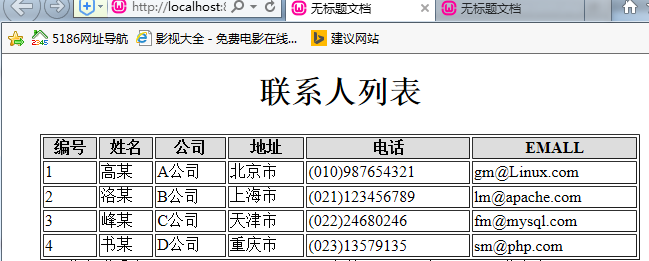 怎么在php中遍歷二維數(shù)組并以表格的形式輸出