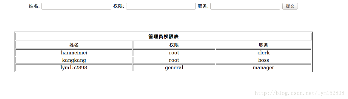 PHP中如何开发MYSQL简易交互式站点