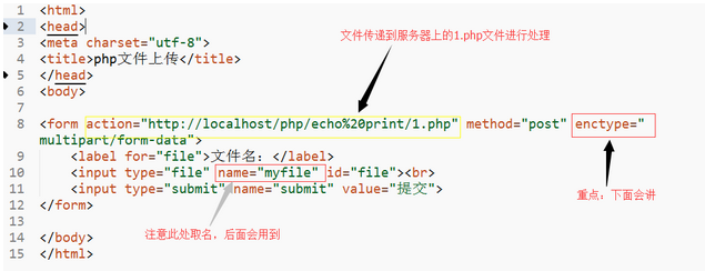php文件上传的示例分析