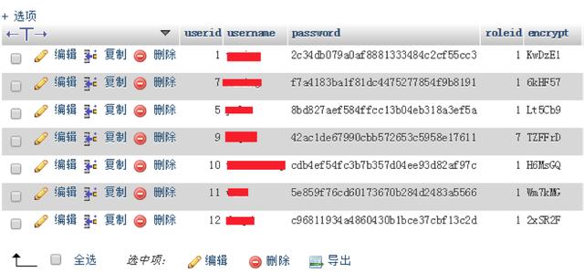 PHPCMS忘记后台密码怎么办