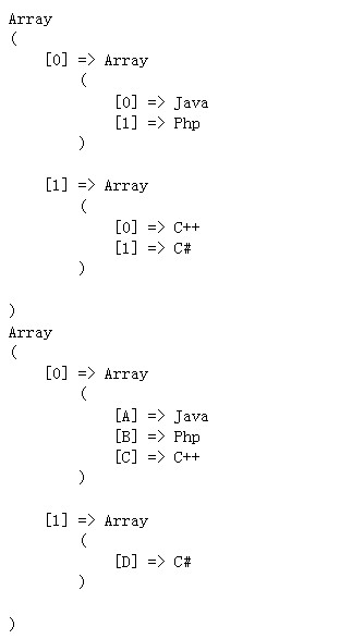 如何在php中使用array_change_key_case()和array_chunk()函数