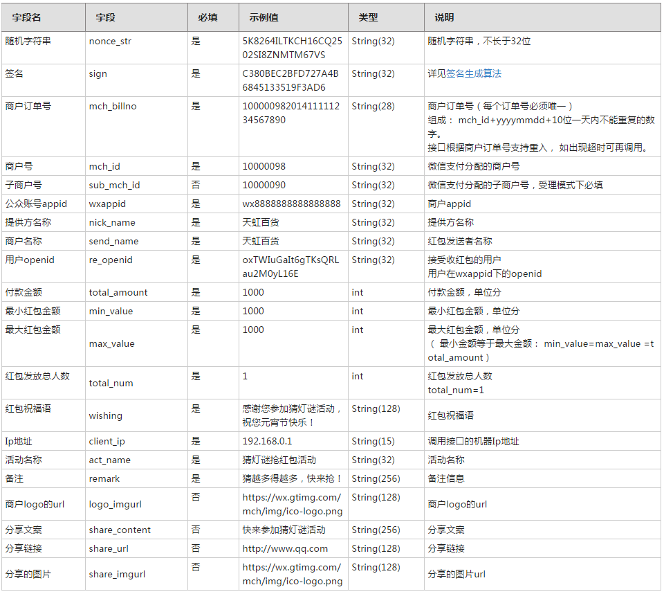 PHP怎么实现生成微信红包的功能