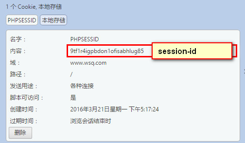 PHP中session会话操作技巧有哪些