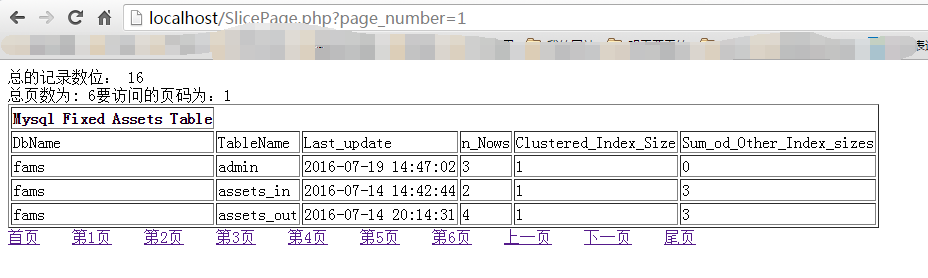 如何使用PHP+MySQL实现分页