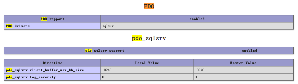 PHP5.6.11访问SQL Server2008R2几种情况的示例分析