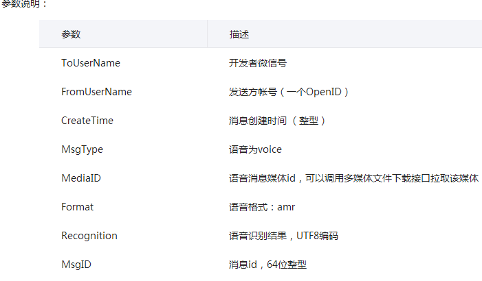 php如何实现微信公众号开发之语音消息识别