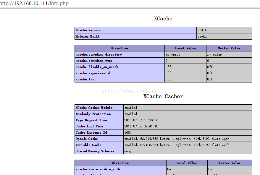 Centos PHP扩展Xchche如何安装