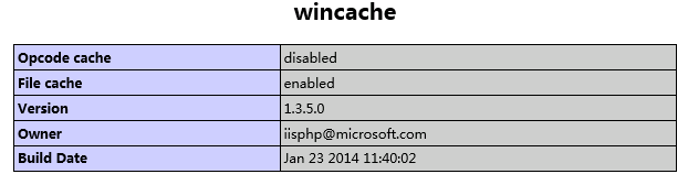 wincache中无法支持64位的PHP如何解决