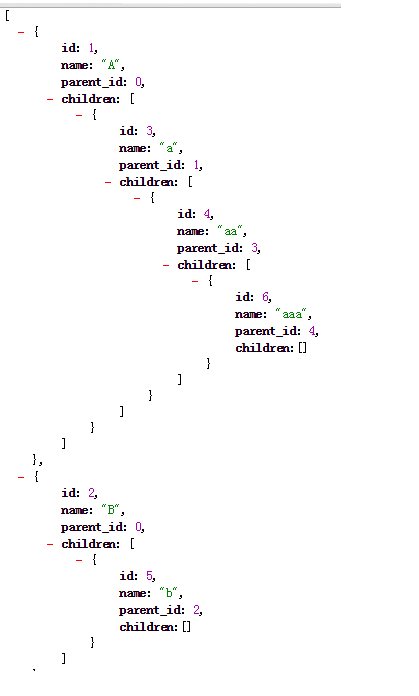 PHP無限極分類的示例分析