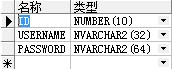 怎么在ThinkPHP中连接Oracle数据库