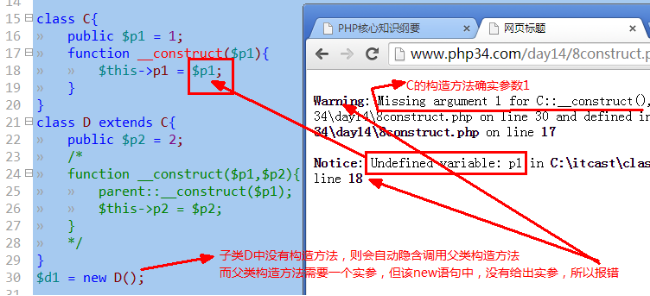 php析構(gòu)方法在繼承中表現(xiàn)的示例分析