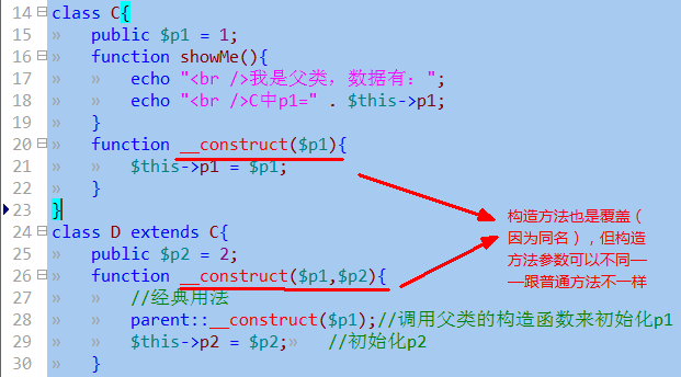 php析構(gòu)方法在繼承中表現(xiàn)的示例分析