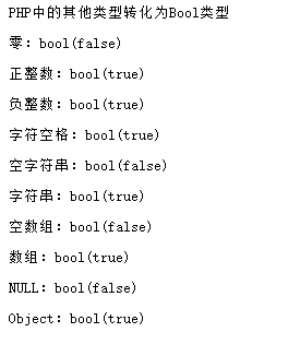 怎么在PHP中將其他類型轉(zhuǎn)化為Bool類型