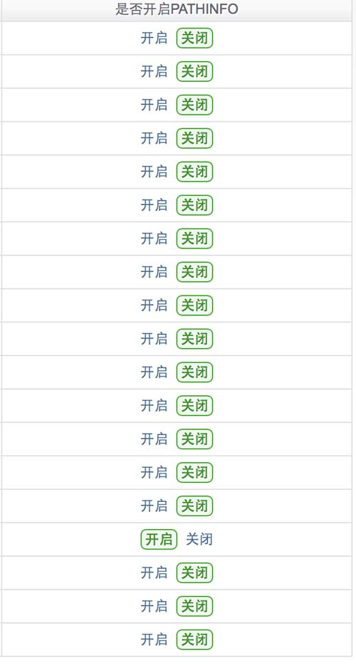 Symfony2在Nginx下如何配置