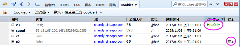 HTTP Cookie狀態(tài)管理機(jī)制介紹